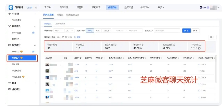 企业沟通留痕必备，会话存档规范行为、守护核心资源