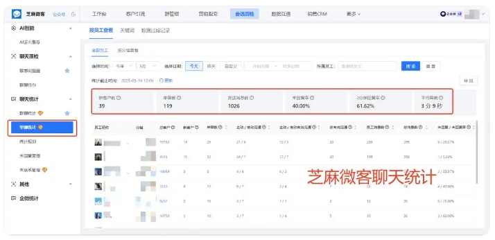 员工私单零容忍!会话存档让违规行为无处可藏