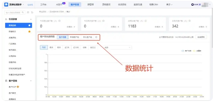 客户信息混乱?渠道活码+自动标签实现智能管理