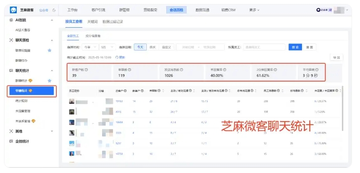 防飞单神器，企微会话存档，敏感词实时预警，违规行为无处可藏