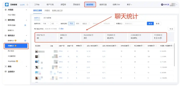  沟通记录碎片化？会话存档助力教育机构精细化运营