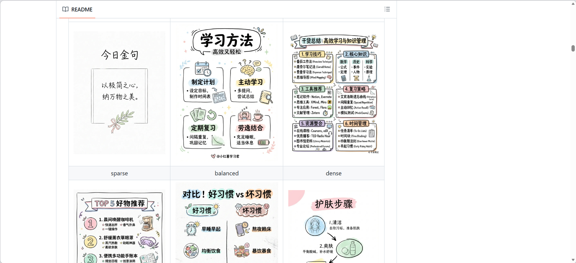 用国产的 OpenClaw+baoyu-skill｜一键生成小红书图片