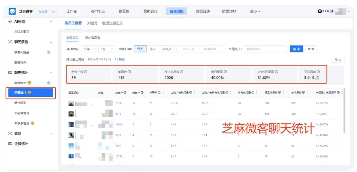 教培行业私单飞单难根治？企微会话存档帮你守住收益