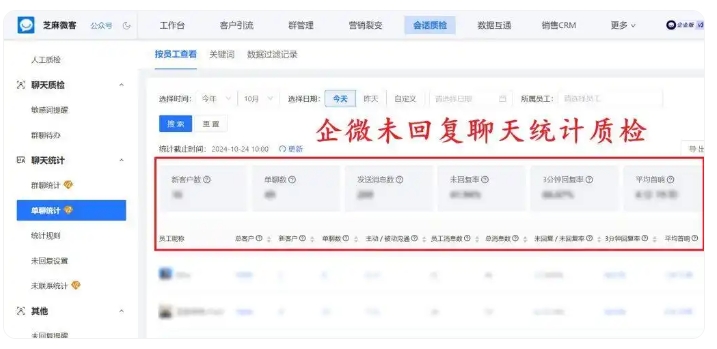  消息漏回致客户流失？用企微未回复提醒轻松解决