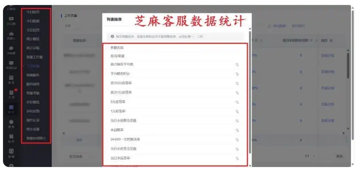 告别多后台切换！微信小店聚合客服提升接待效率