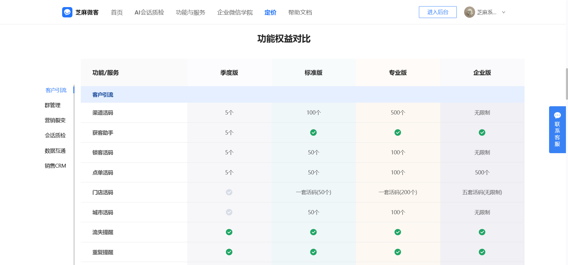 026便宜又好用的SCRM推荐"