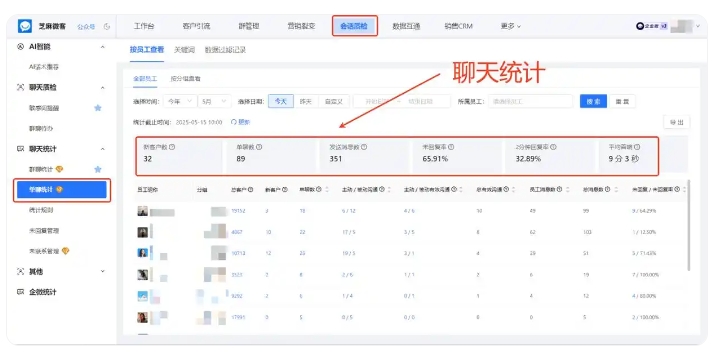 教培账号总被封？会话存档+敏感词预警，从源头规避风险