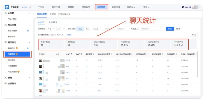 告别离职带走客户！会话存档+离职交接，客户零流失