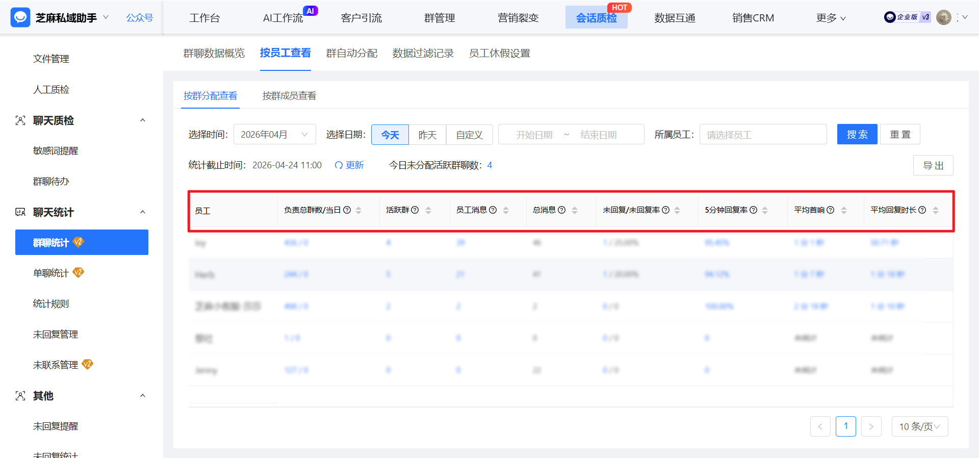 企业微信如何统计群内员工回复率