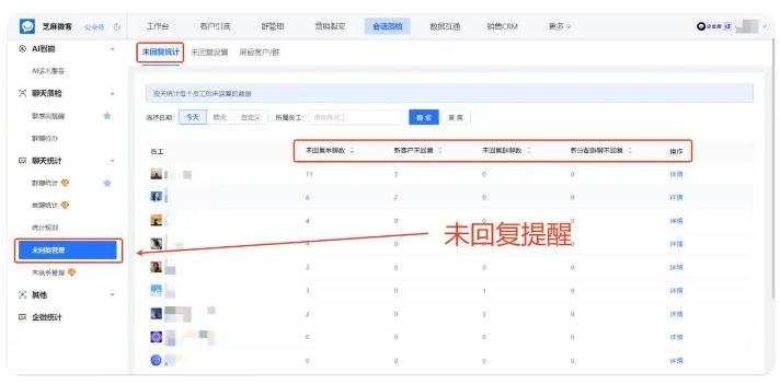  医健行业企微封号频发？会话存档+敏感词监控来解决