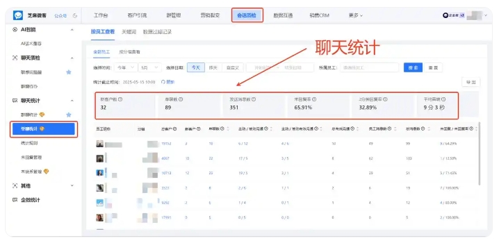 告别违规投诉与封号，养生保健行业用会话存档合规经营