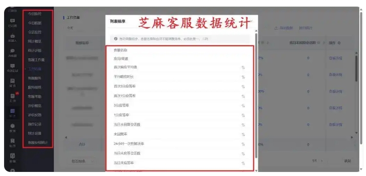 提升店铺营收，微信小店客服业绩统计与管理实战技巧