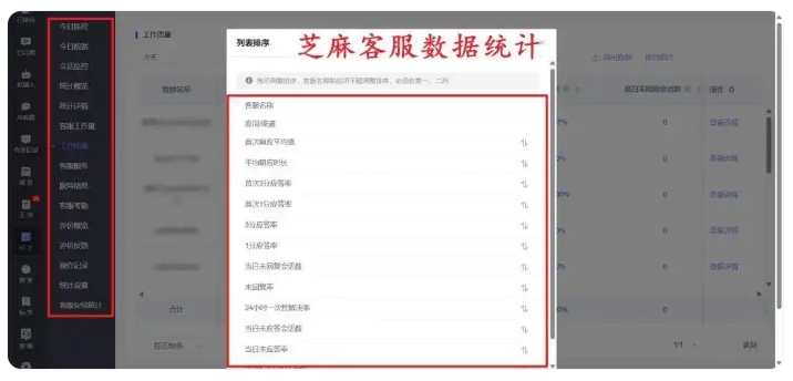 多店铺消息乱、漏回复？这款聚合客服系统帮你搞定