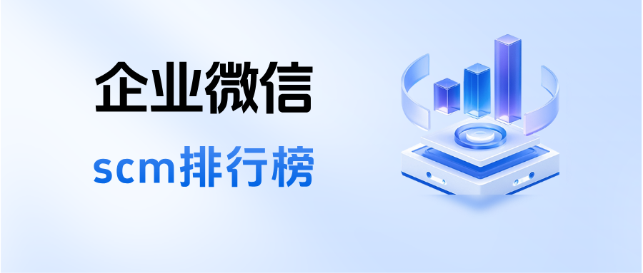 026企微SCRM
