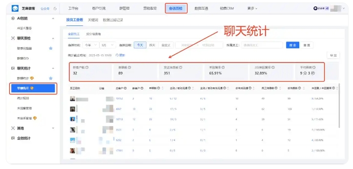 教培私域防封号，会话存档+敏感词提醒，提升转化与合规