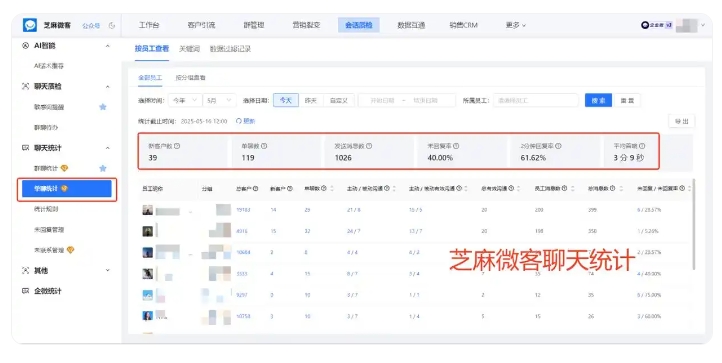客户流失率居高不下？企微会话存档帮虚拟服务企业精准防控