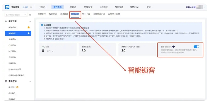拒绝无效投放！跨主体锁客帮企业省下30%推广费