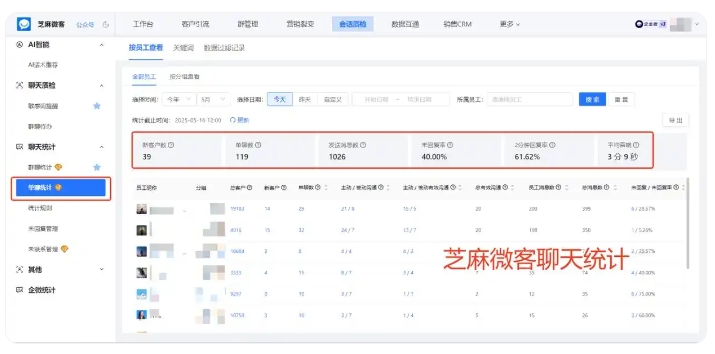  虚拟服务私单飞单难管？会话存档敏感预警实时拦截