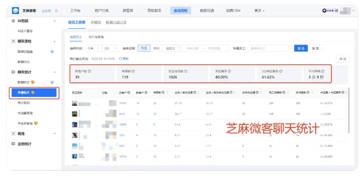 医美企微封号频发？会话存档帮你降低风险稳运营