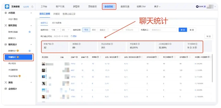 国学机构私域管理难题， 会话存档一键解决纠纷与飞单