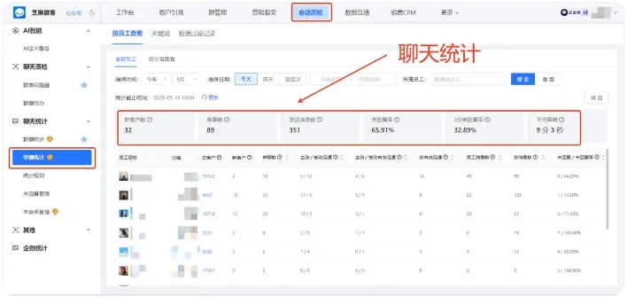 销售人员离职带走客户？企微会话存档帮企业牢牢守住资源