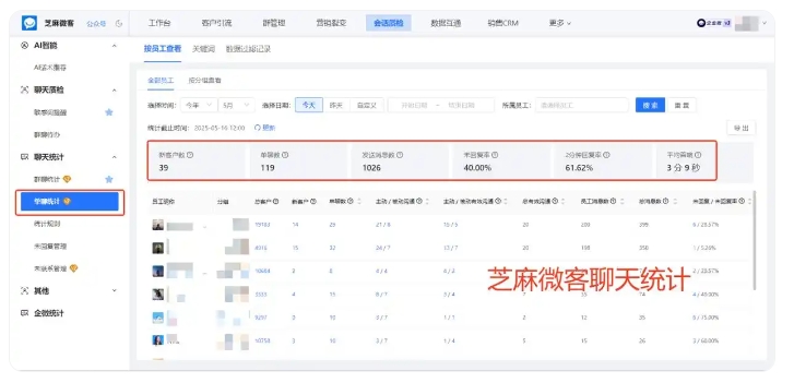 应对行业调整,连锁药店靠会话存档实现服务与合规双升级