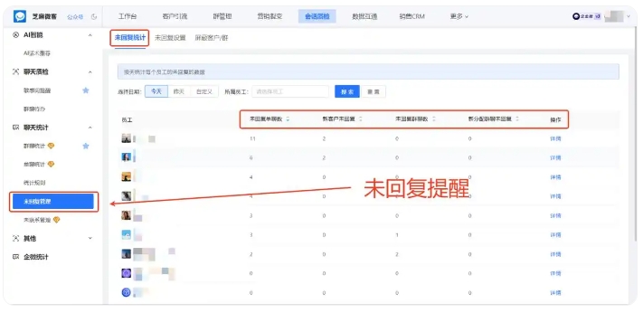 客户消息总遗漏？芝麻微客未回复提醒助力企业提升客户转化率