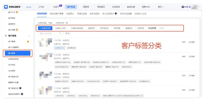  告别无效营销！依托客户标签群发，拉高企业整体成交率