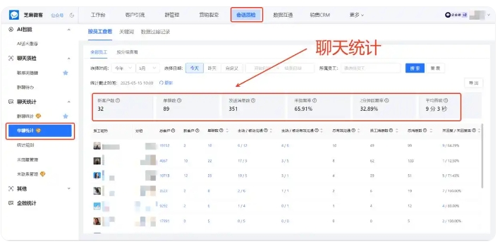 破解房企服务管理难题 会话存档规范流程提升客户成交率