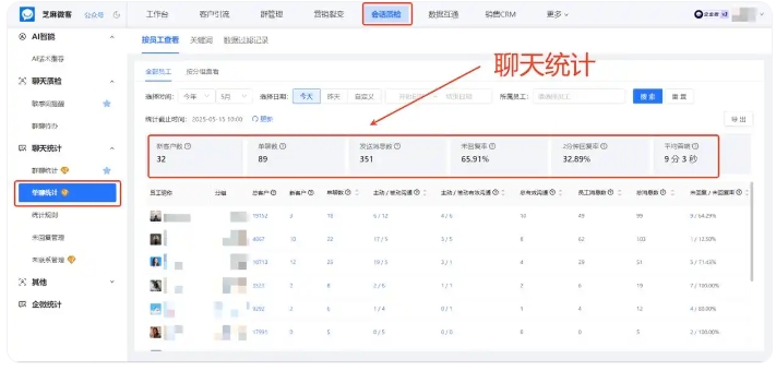 企业微信会话存档怎么收费?芝麻微客完整价格及配置攻略
