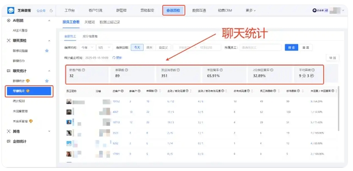 无需二次开发!芝麻微客会话存档轻松落地防飞单体系