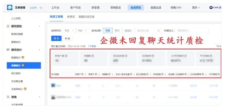 企微超时未回复提醒上线,客户消息零遗漏,服务效率大升级