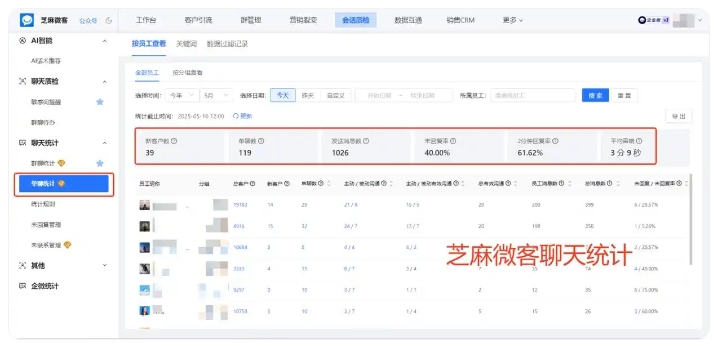教培销售风控指南,会话存档防私单、提服务、保资产