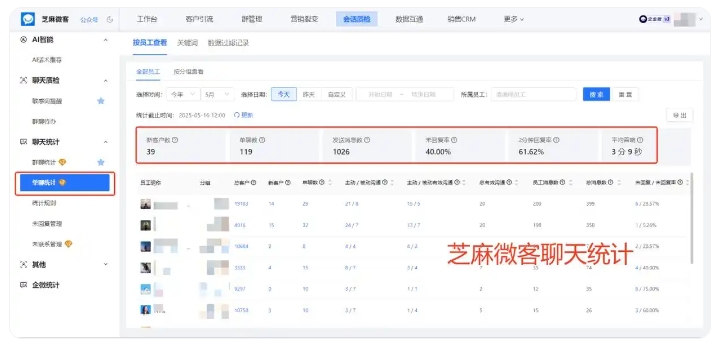 企微会话存档实战，超时提醒+敏感词监控，筑牢服务安全墙