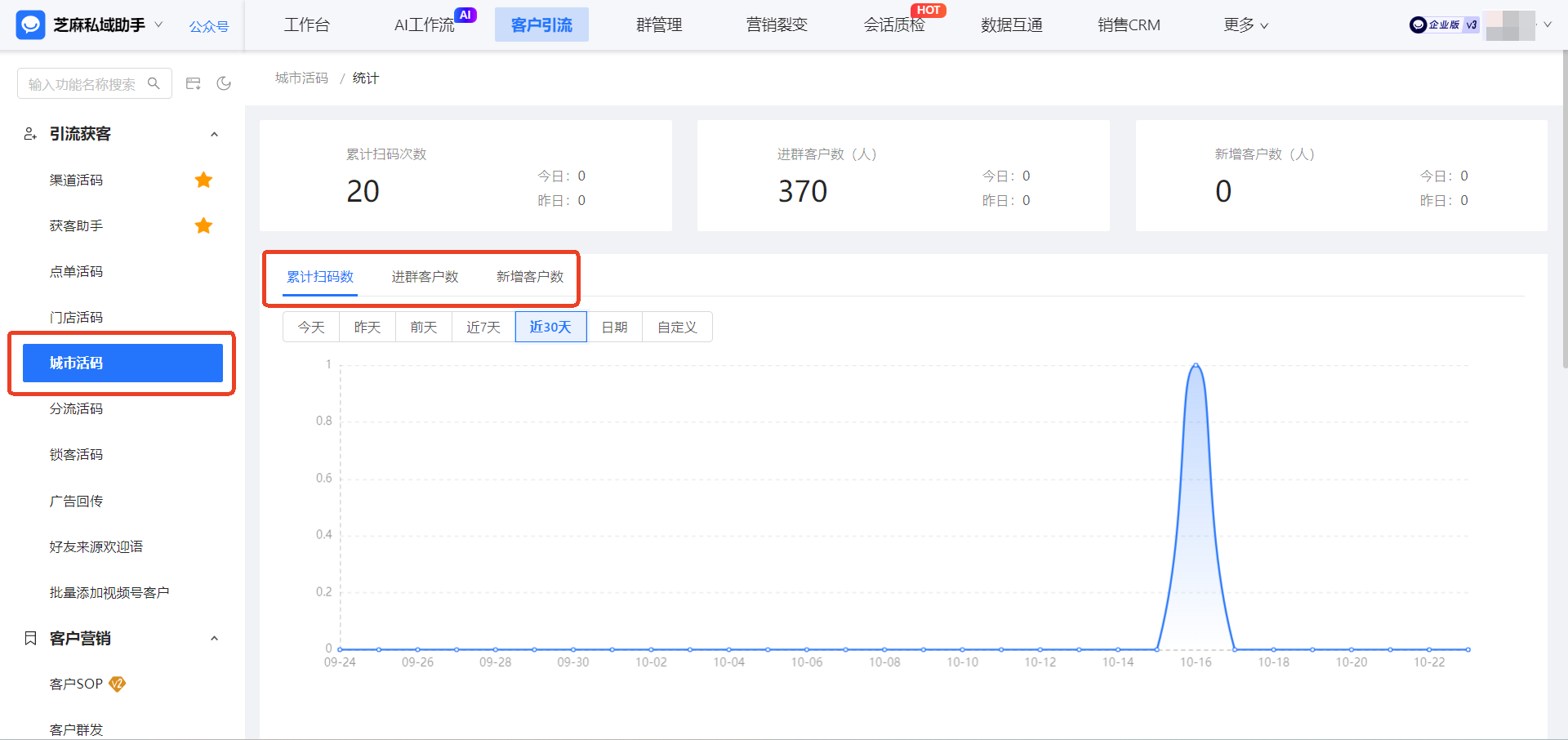 企业微信在哪里设置【城市活码】？客户扫码后能进入对应的城市群吗？