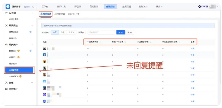 员工离职带走客户?教培用会话存档保住客户资产与服务衔接