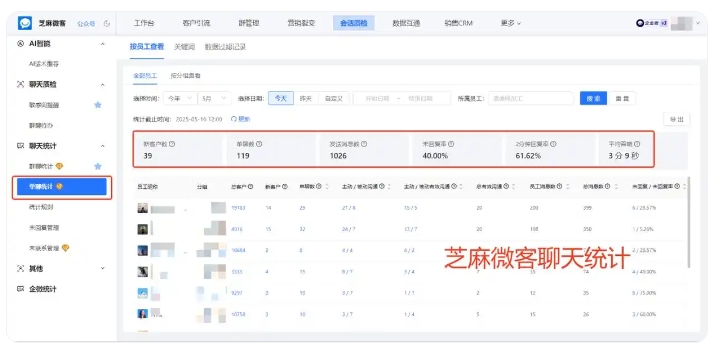 医美企微频繁封号？会话存档从源头规避违规宣传风险