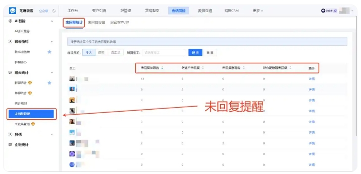 销售离职就丢客户?企微会话存档筑牢企业客户资产防线