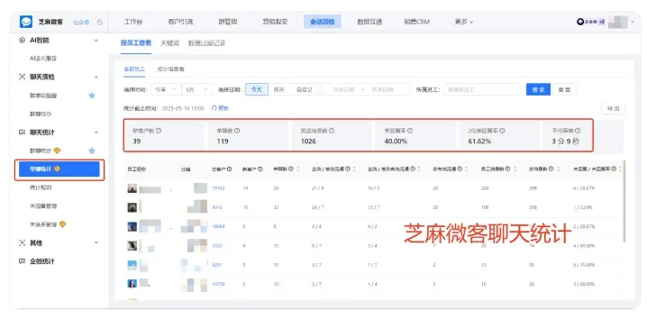 告别低效记录!企微会话存档让海量沟通数据变资产