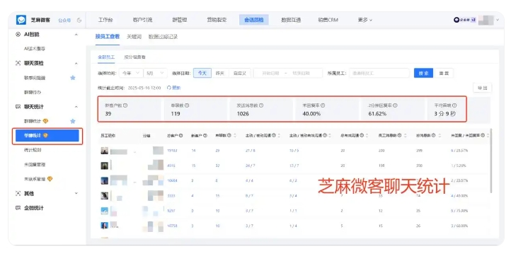 企业微信会话存档,筑牢员工行为监管与风险防线