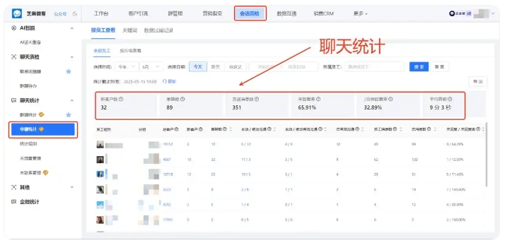 客户被带走、订单被截留?职业教培风控就用会话存档
