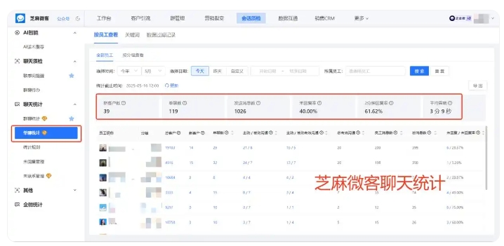 法律金融行业合规利器,企微会话存档筑牢沟通风险防线