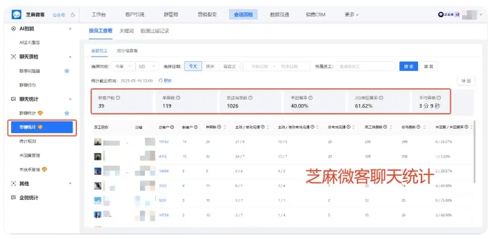  医疗保健行业必看！企微会话存档筑牢合规防线，远离账号封禁风险