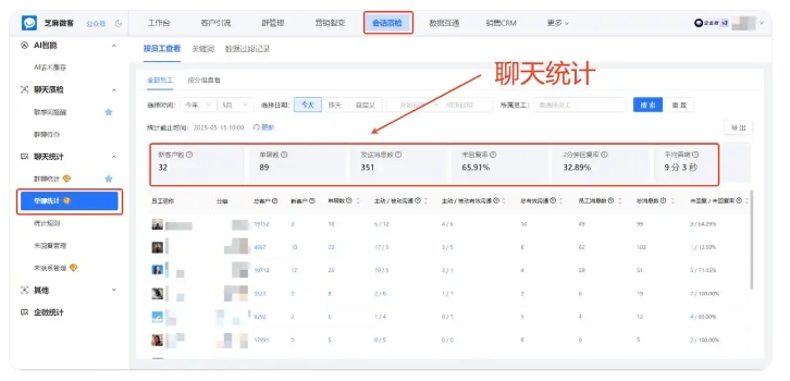芝麻微客会话存档,为虚拟服务企业筑起防私单、防飞单防火墙