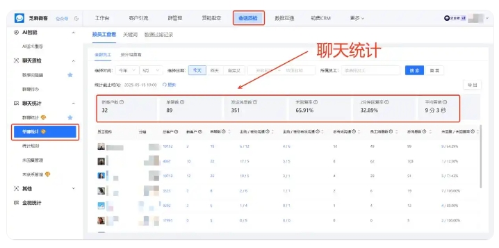 艺术教培深陷私单困扰?会话存档+敏感词提醒筑牢经营防线