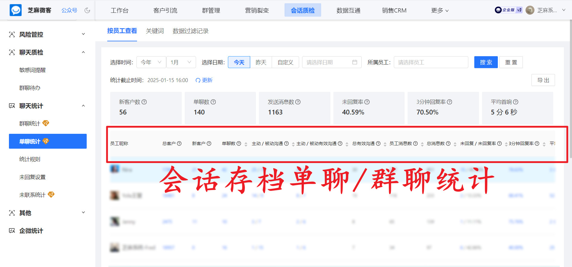 企微会话存档|永久存聊天记录,自动统计员工回复率