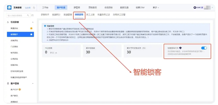 口腔获客成本涨40%？跨主体锁客+客户去重，转化率直接提升167%