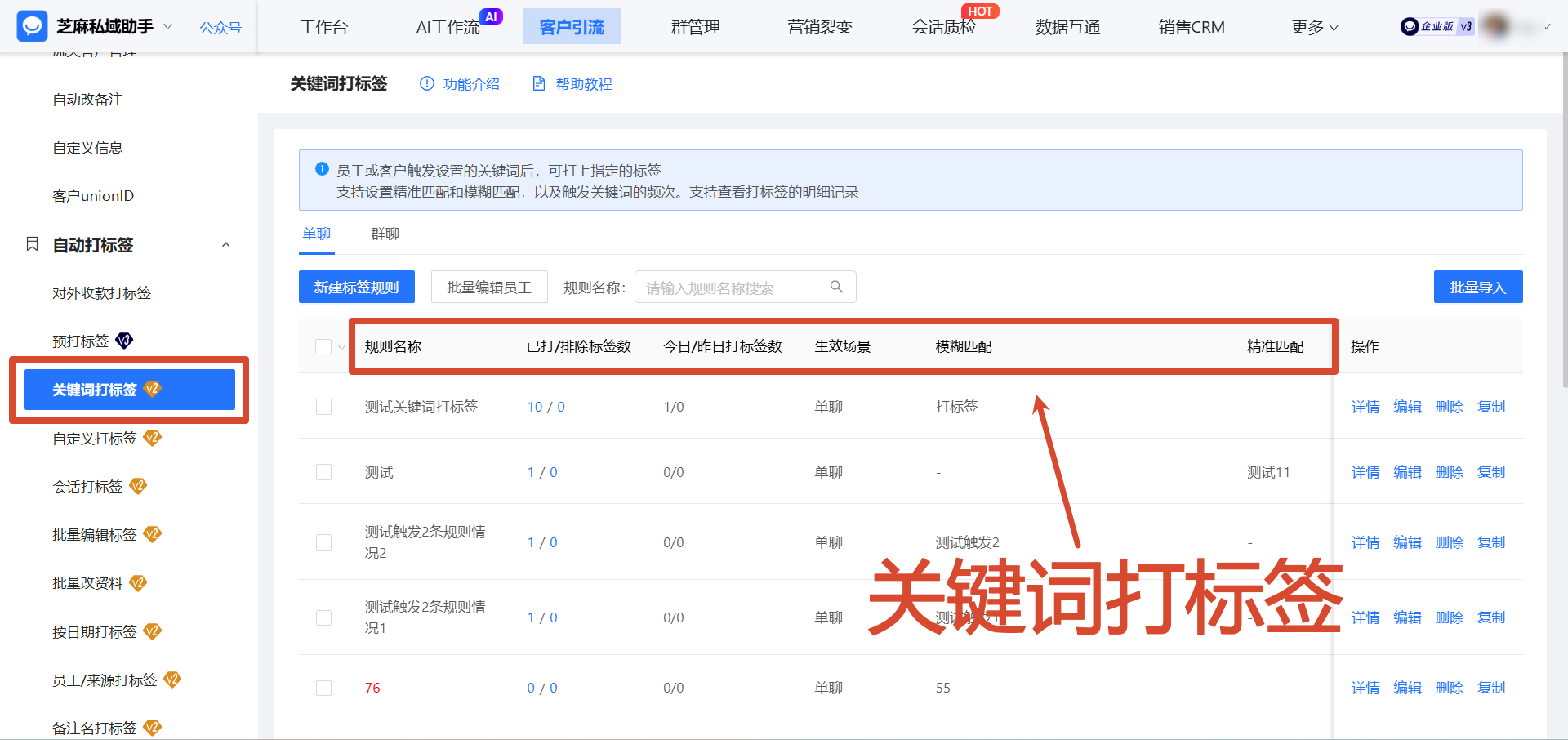 企微如何关键词自动给客户打标签?轻松搞定千人千面的精准用户画像