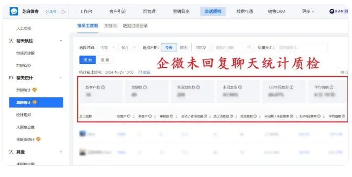 响应时长缩短45%!企微超时提醒功能大幅提升客户满意度