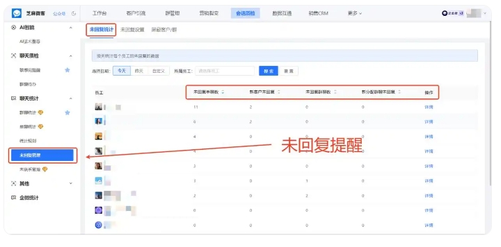 客户资产零流失!企微会话存档搭配离职拦截,实测降80%私单投诉